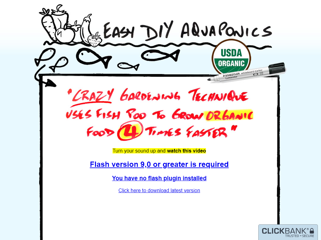 Aquaponics Site Review