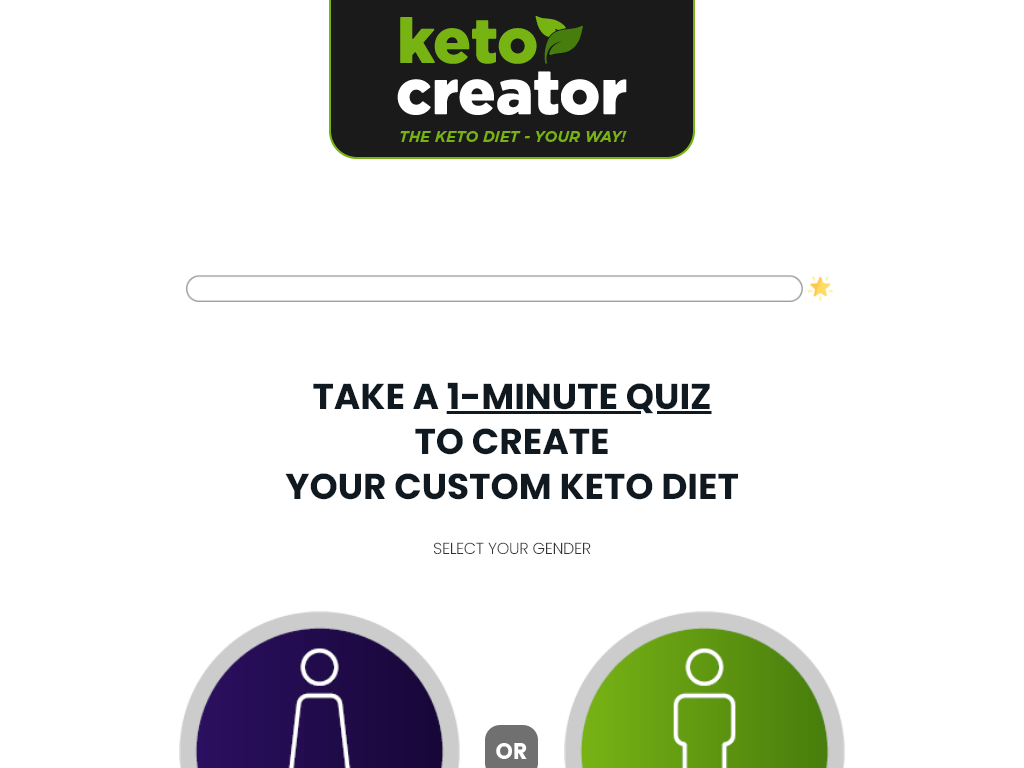 Keto Creator Review
