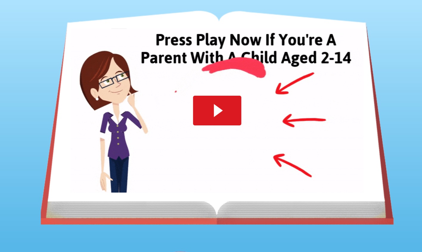 Reading Head Start Review